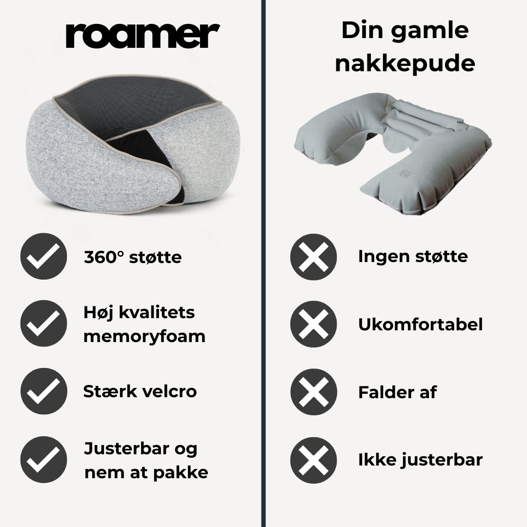Comfort Bundle - Nakkestøtte og sovemaske