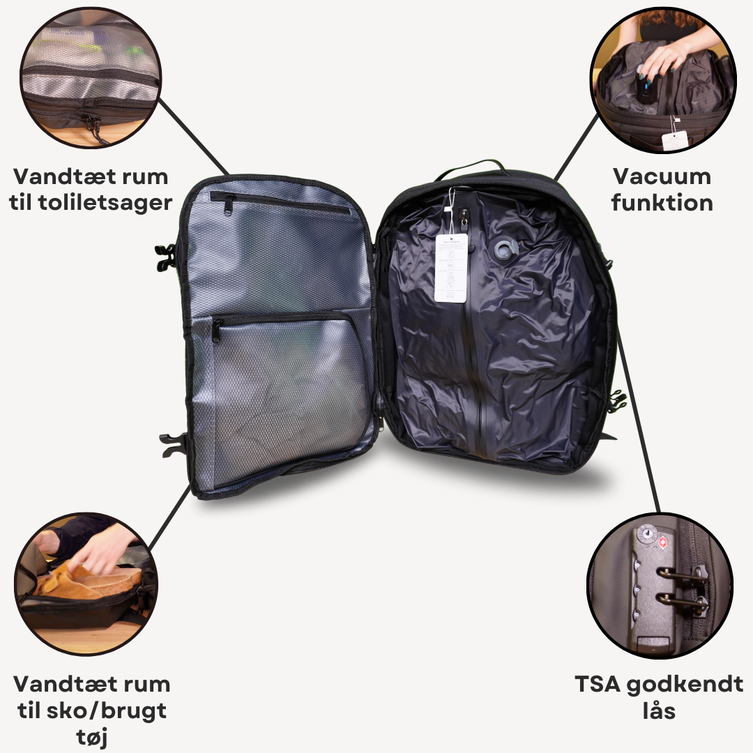 SpaceSaver™  rygsæk + Vacuum Go pumpe